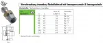 Verschraubung trennbar, flachdichtend mit Innenpressende & Innengewinde Edelstahl, Pressfittings, Verbinder, Verschraubung